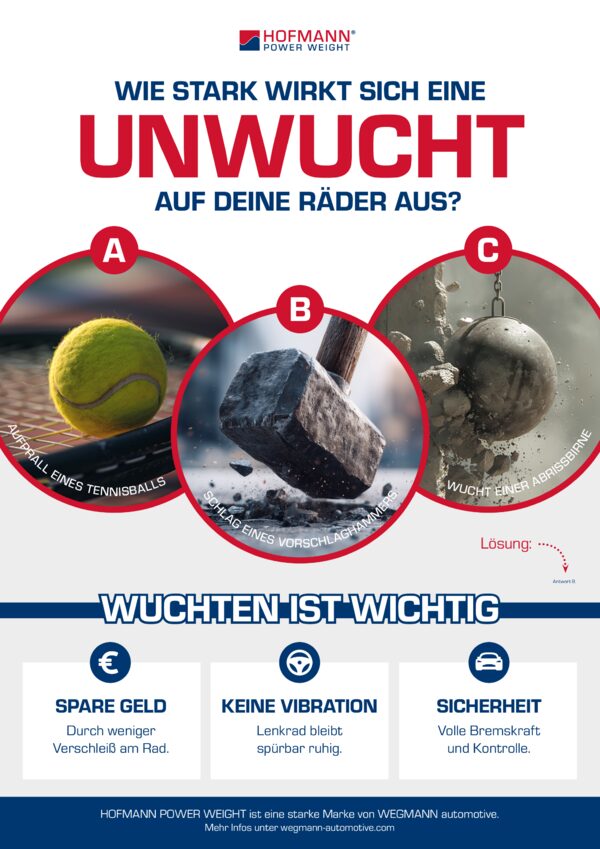 WEG Unwucht – Plakat (DIN A2)